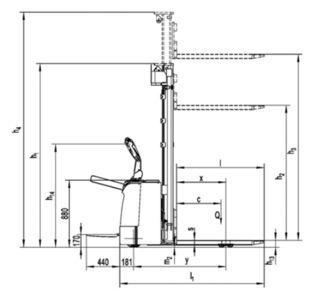 Акция Noblelift Самоходный штабелер PS20N, TX FFL 5000mm, 350Ah, EPS. (2023г.), год выпуска 2023, тип техники Электроштабелер