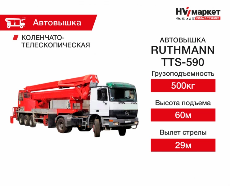 Автовышки RUTHMANN -TTS-590