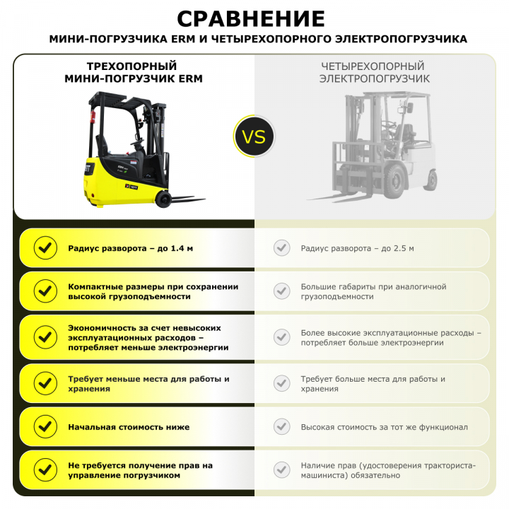 Электрический мини-погрузчик YETT ERM13 mini ZSM450-SS, грузоподъемность 1300 кг