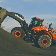 Фронтальный погрузчик DEVELON DL580