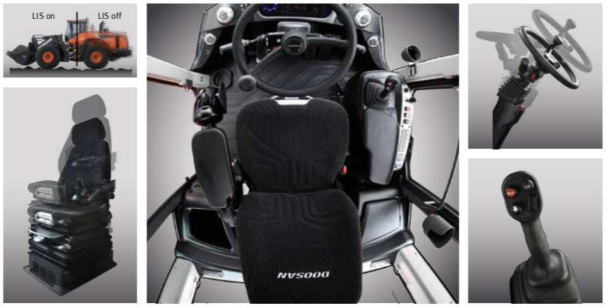 Фронтальный погрузчик DEVELON DL580